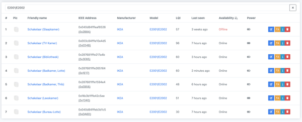 Labelling Zigbee battery powered devices